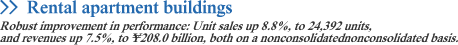 >>Rental apartment buildings
