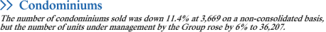 >>Condminiums