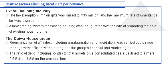Positive factors affecting fiscal 2002 performance
