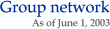 Group network