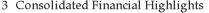 3  Consolidated Financial Highlights