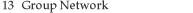 13 Group Network