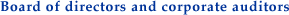 Board of directors and corporate auditors