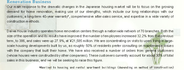 Renovation Business