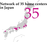 Distribution of Royal Home Centers