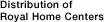 Distribution of Royal Home Centers