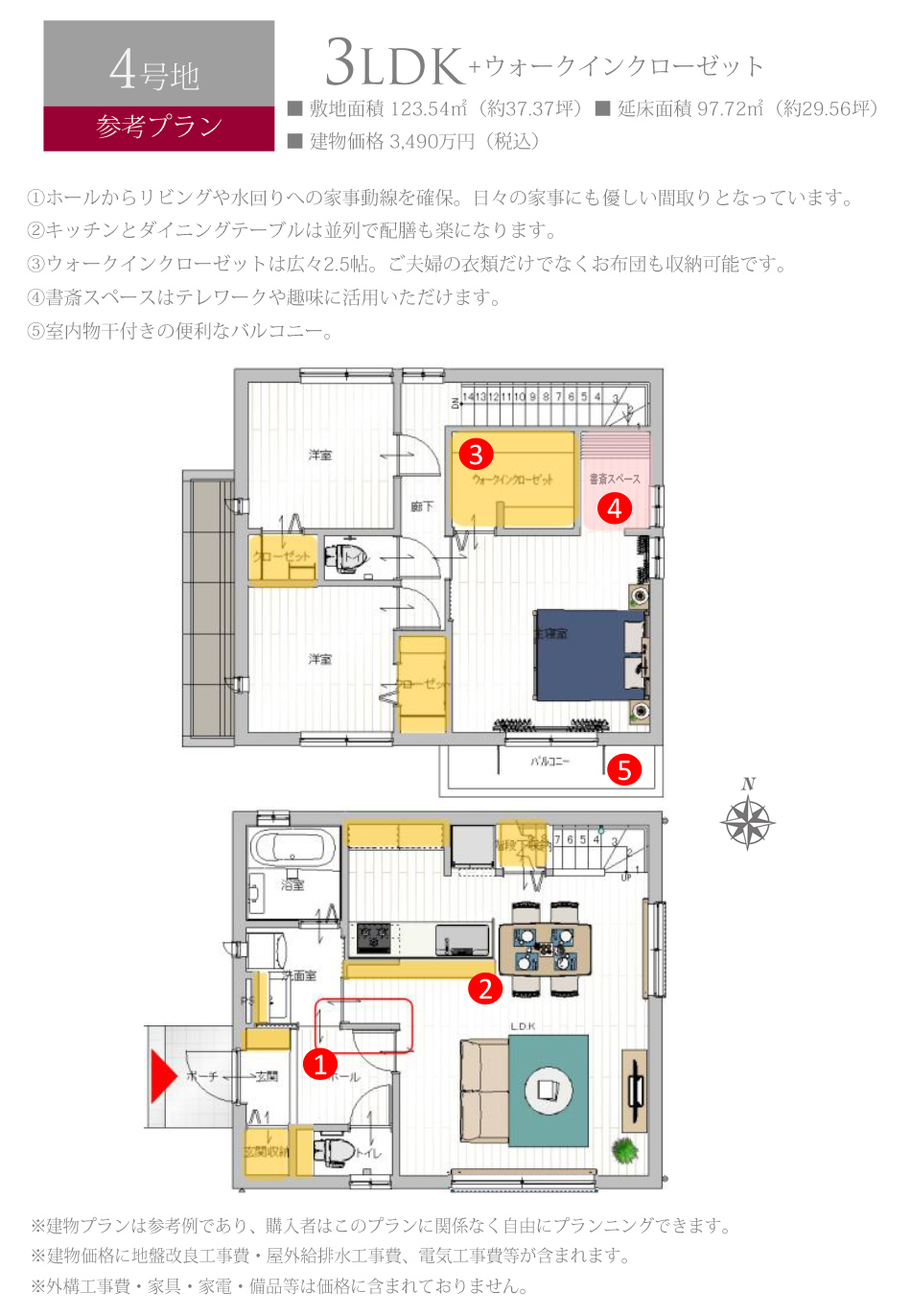 参考プラン1