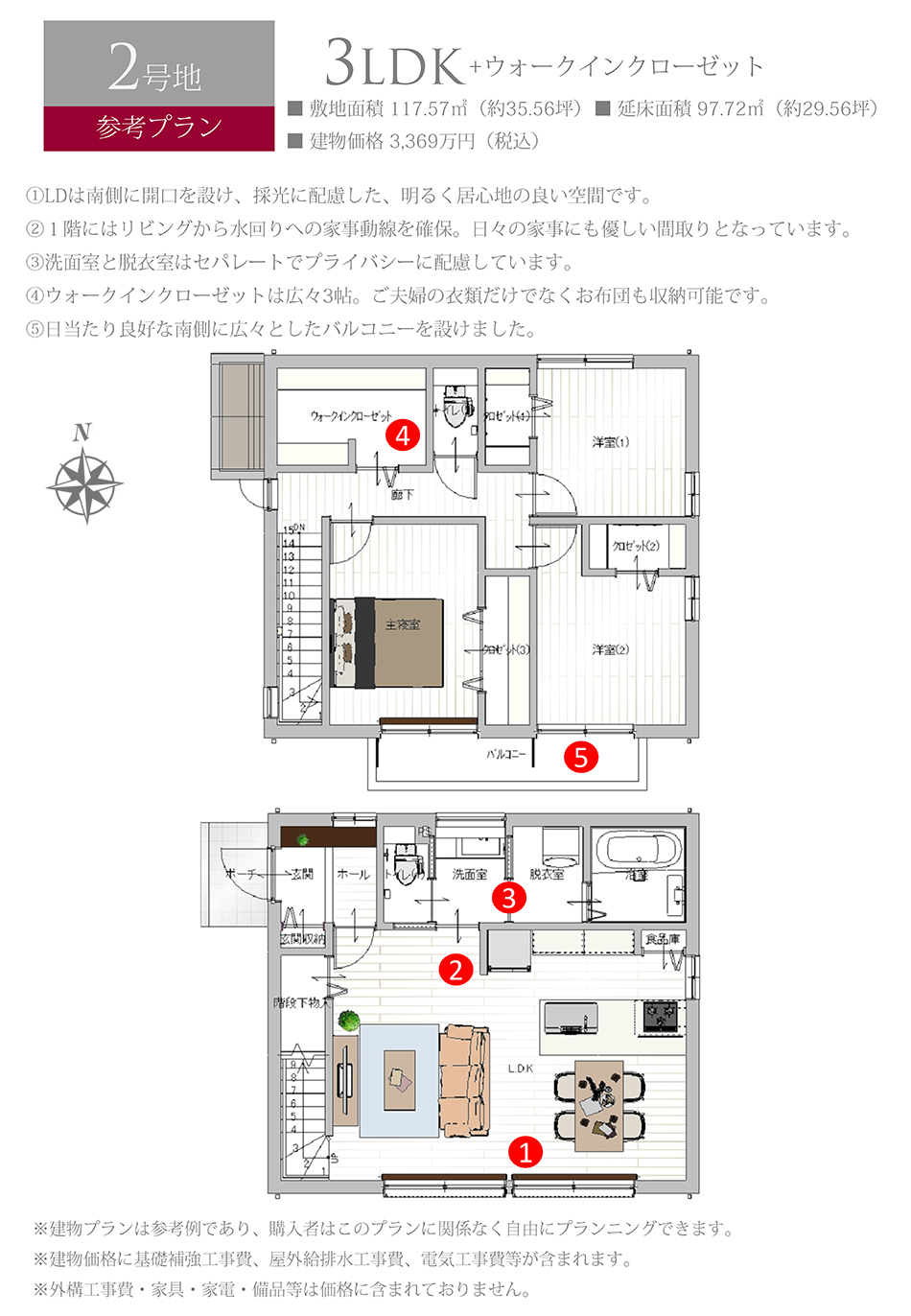 参考プラン1