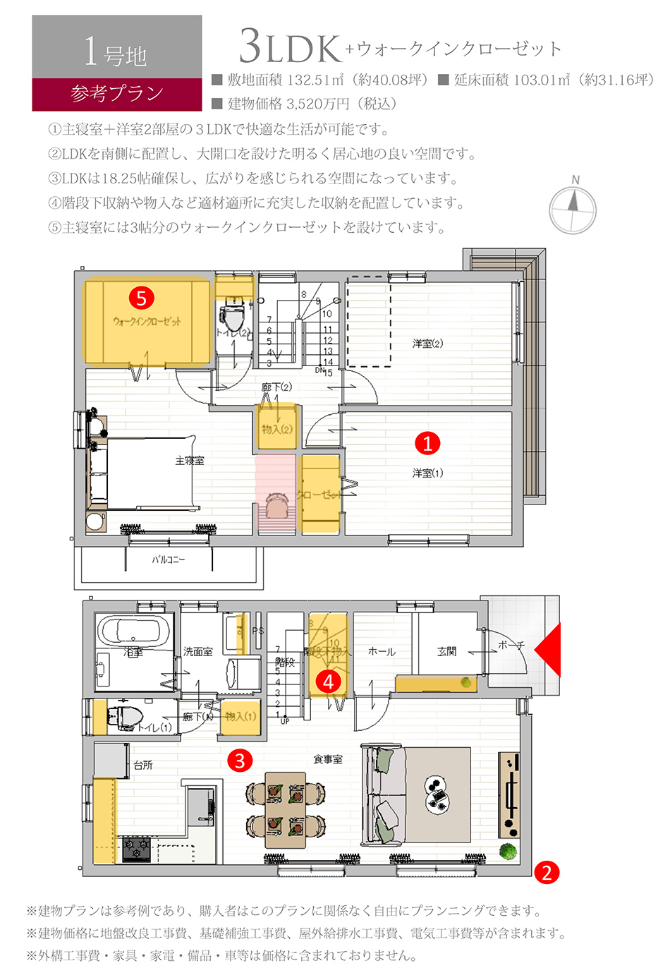 参考プラン1