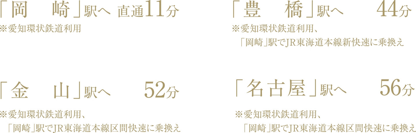 岡崎駅へ直通11分、豊橋駅へ44分、金山駅へ52分、名古屋駅へ56分
