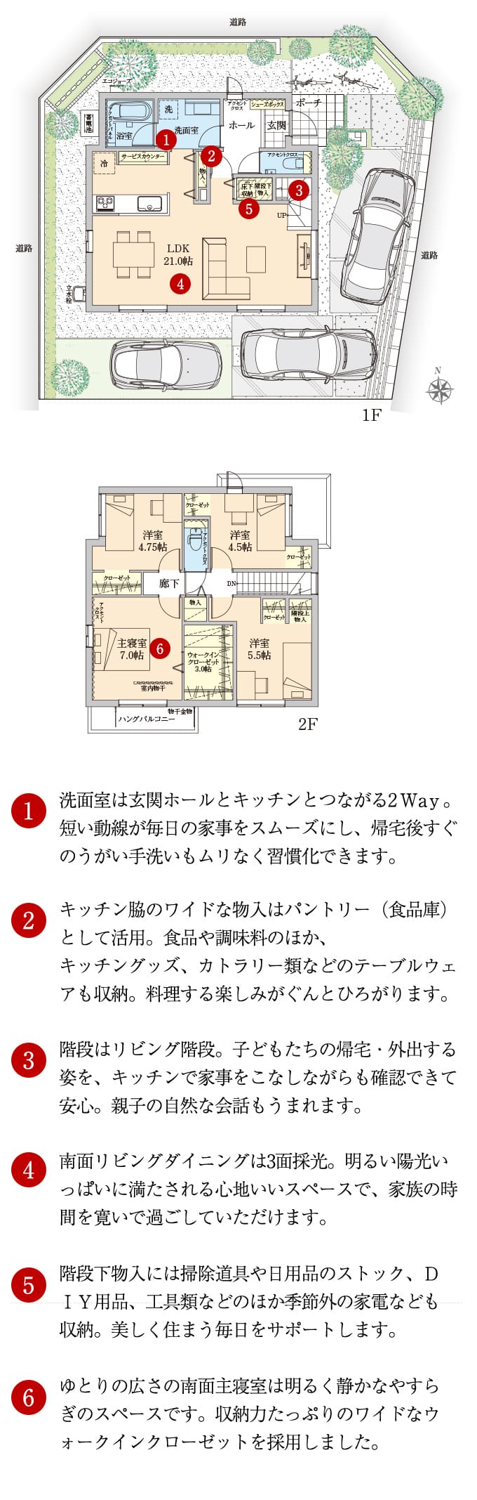 Plan B-13 間取り図