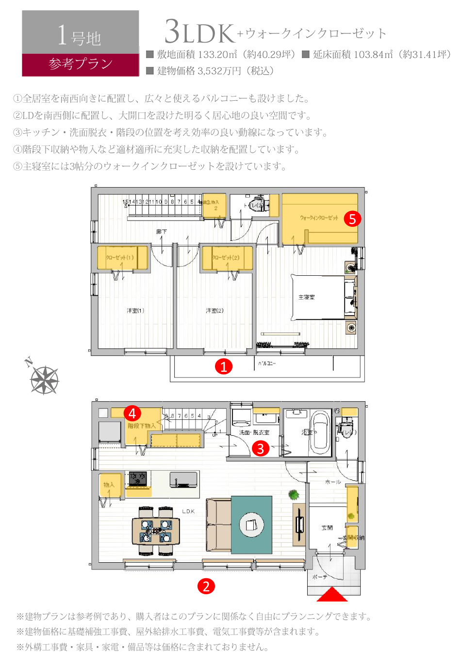 参考プラン1