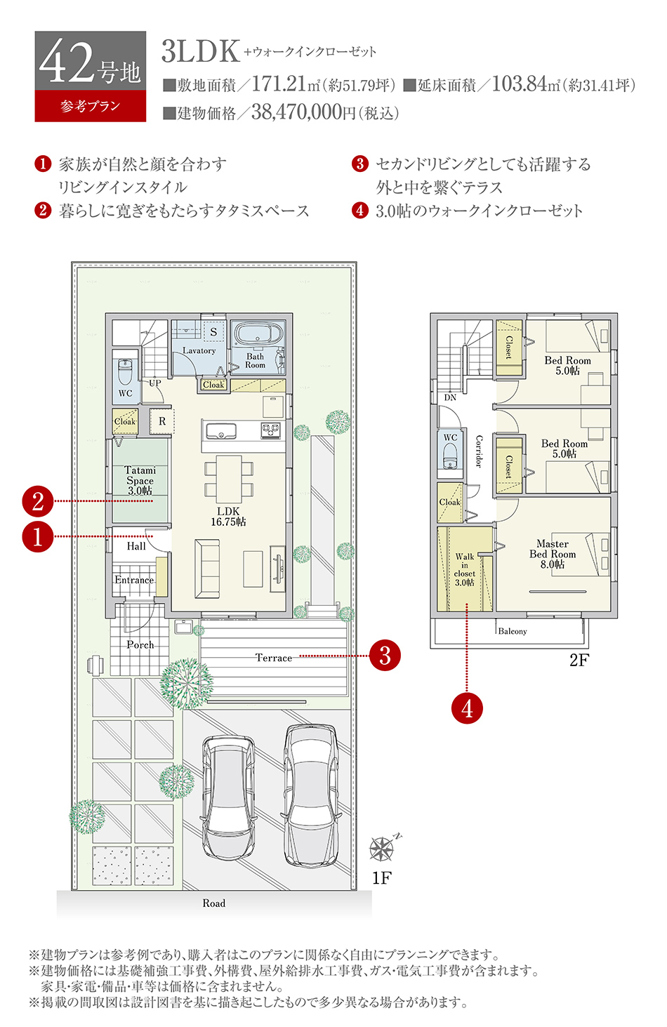 参考プラン1