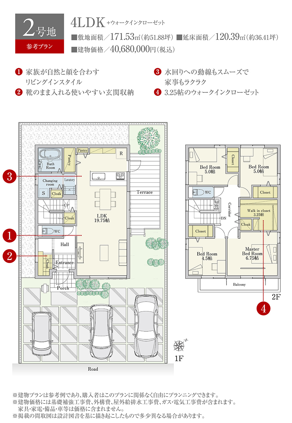 参考プラン1