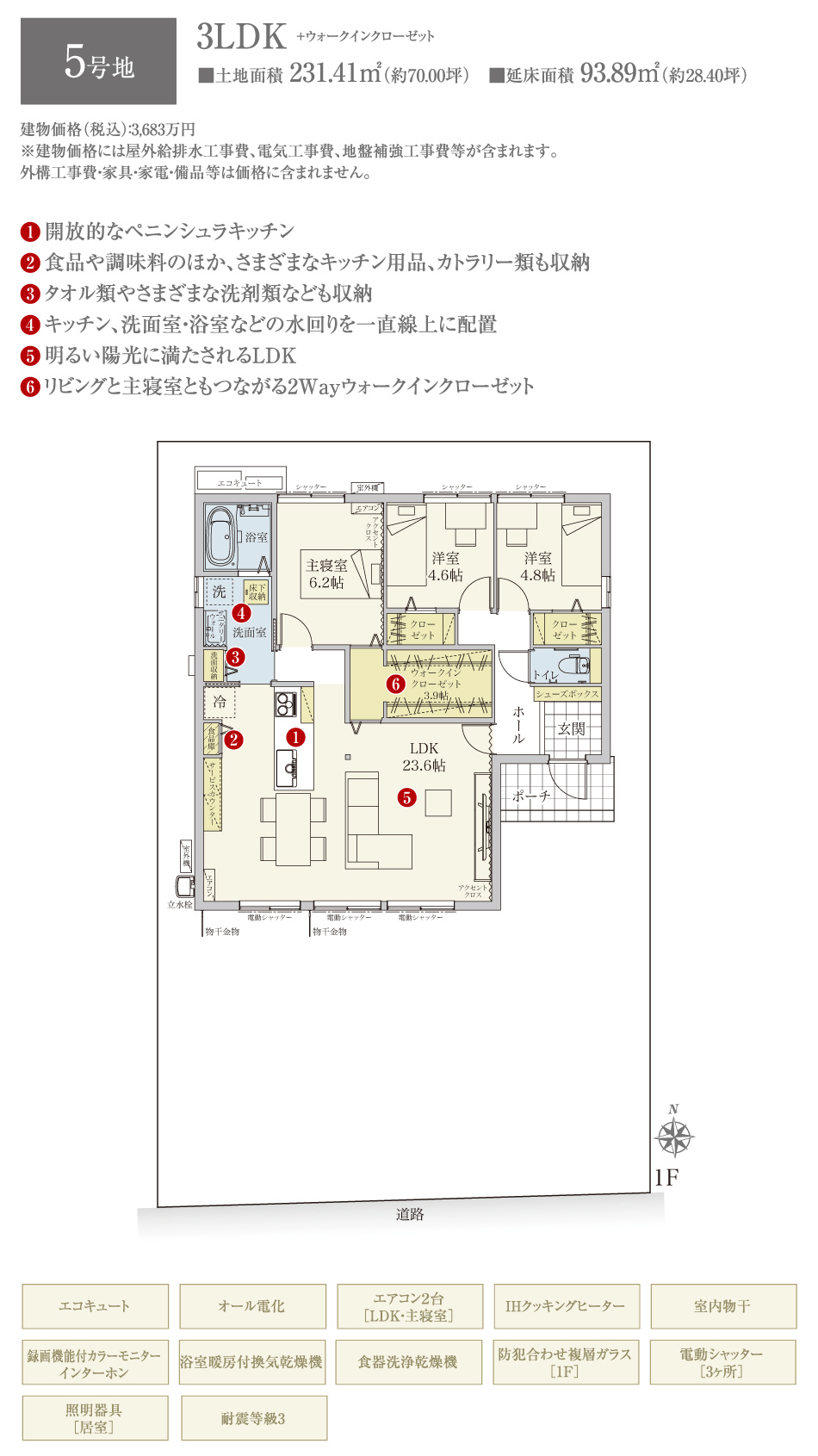参考プラン1