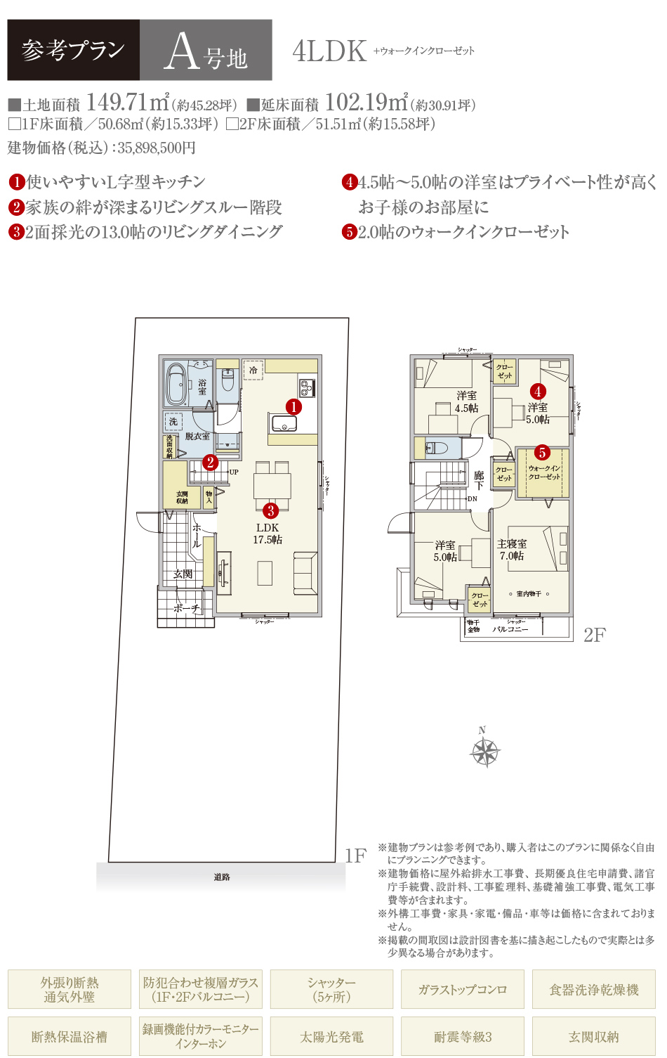 参考プラン1