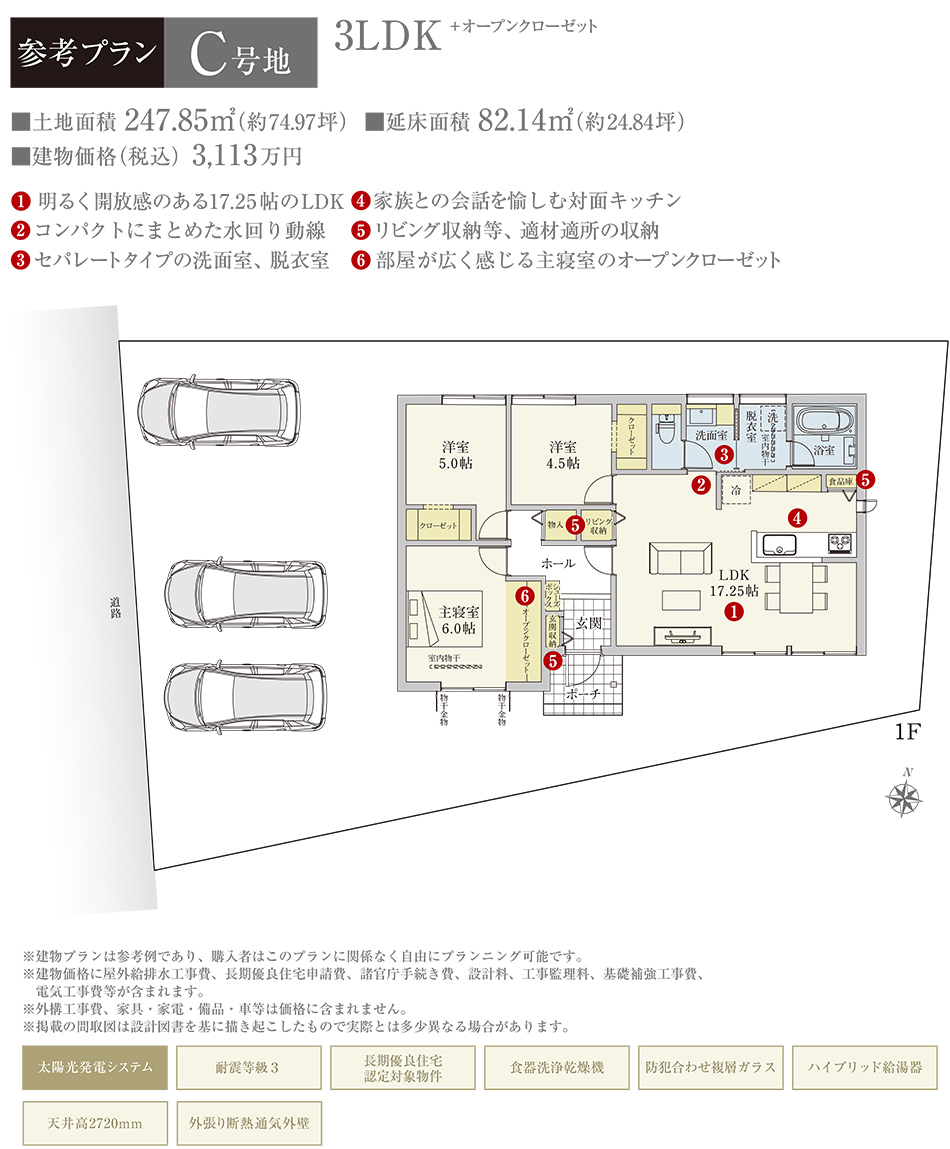 参考プラン1