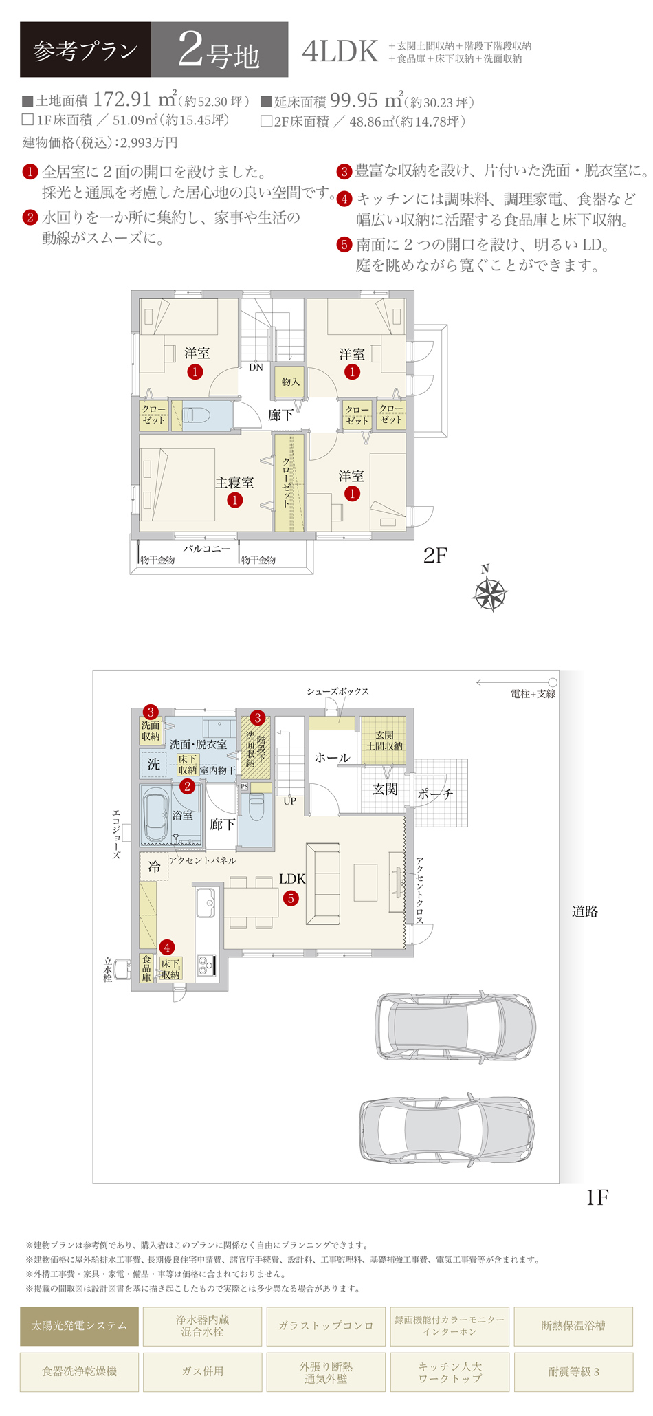 参考プラン1
