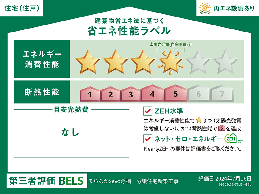 1号地