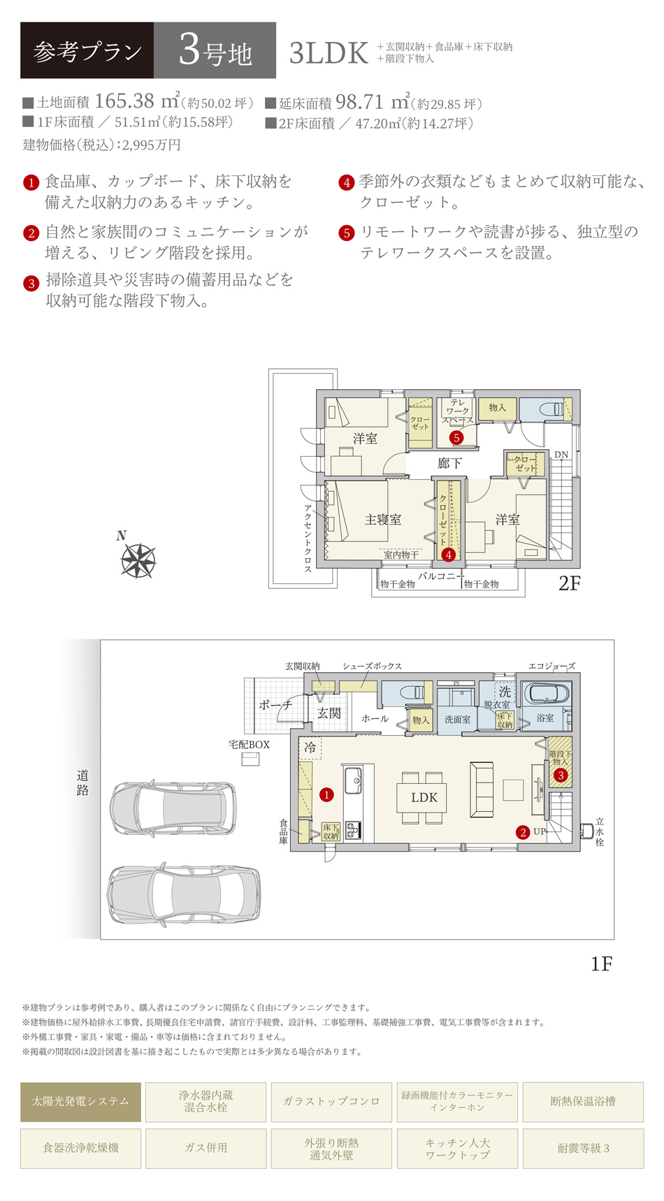 参考プラン1