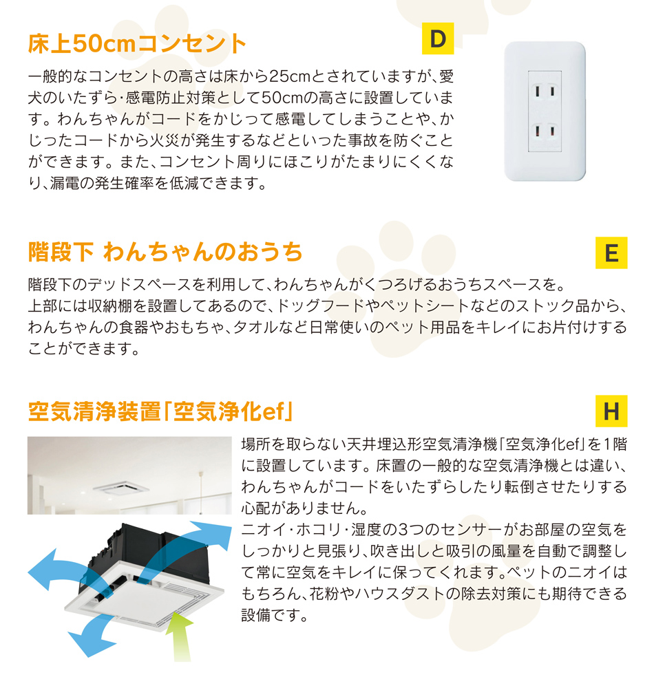 ダイワハウス with one house