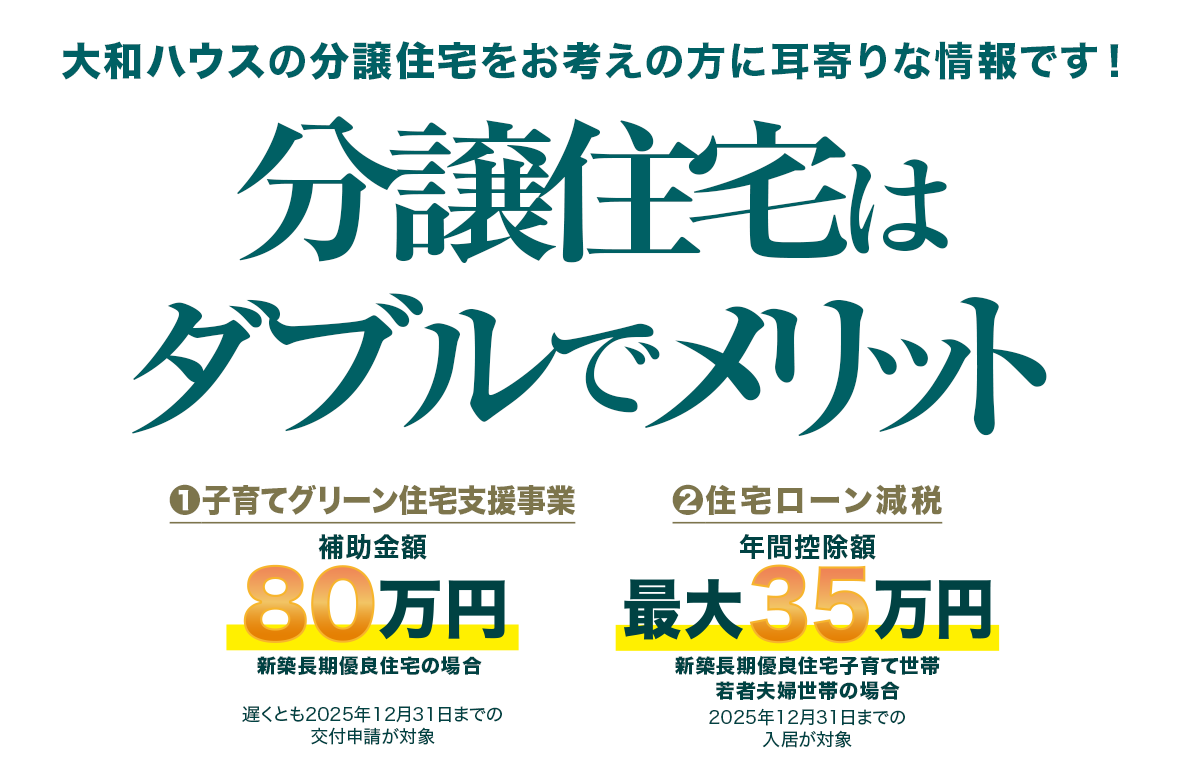 大和ハウスの分譲住宅をお考えの方に耳寄りな情報です！分譲住宅はダブルでメリット（1）子育てグリーン住宅支援事業　補助金額　80万円　新築長期優良住宅の場合 遅くとも2025年12月31日までの交付申請が対象　(2)住宅ローン減税　年間控除額　最大35万円　新築長期優良住宅子育て世帯若者夫婦世帯の場合　2025年12月31日までの入居が対象