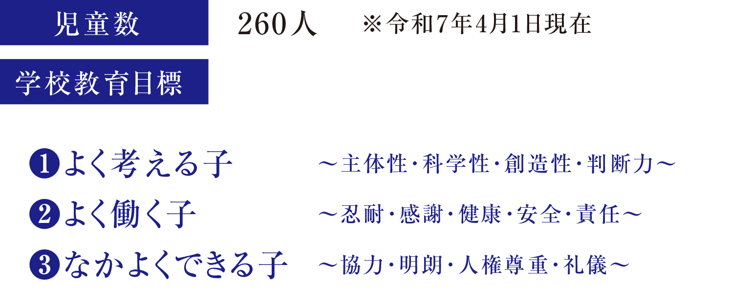 高崎市立中央小学校