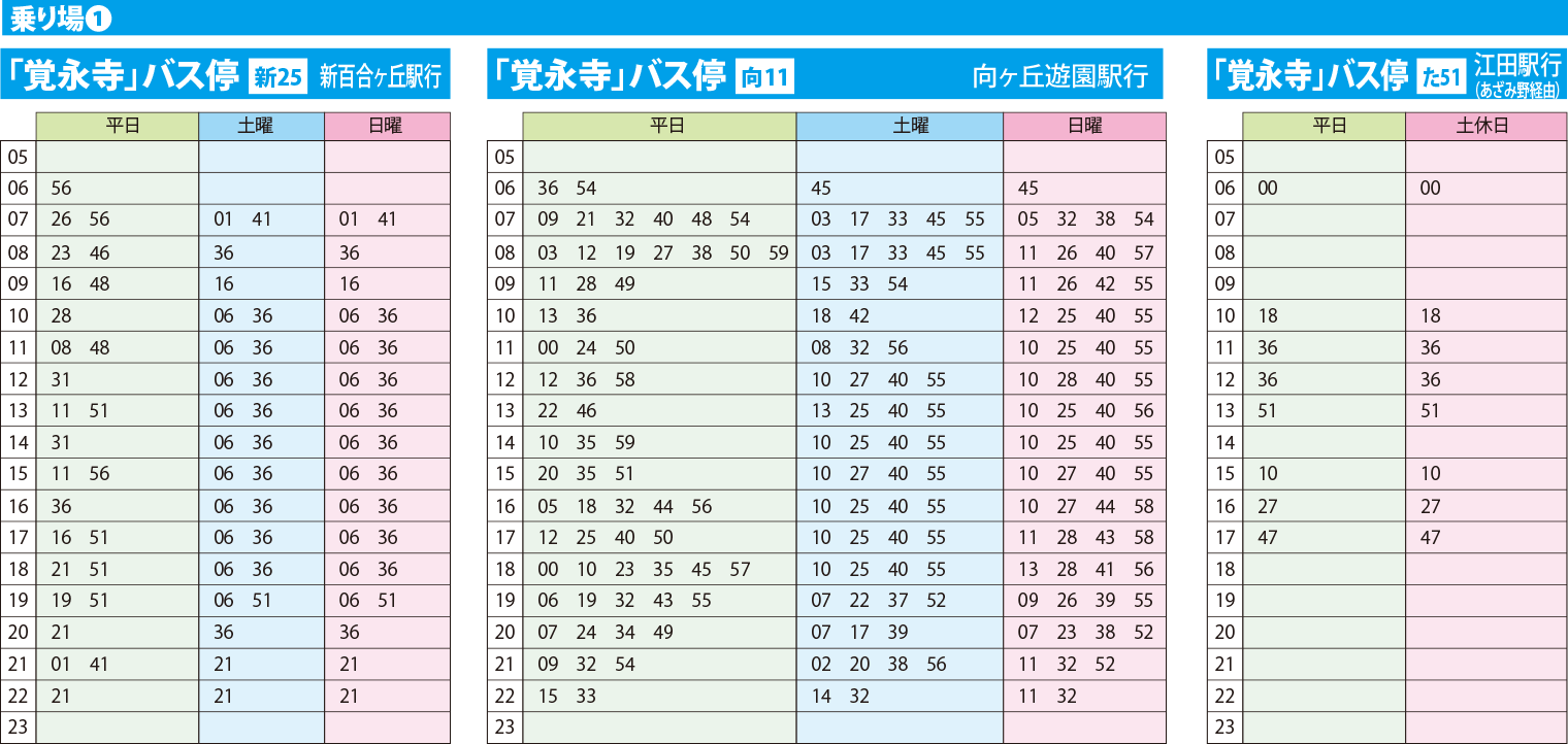 乗り場1