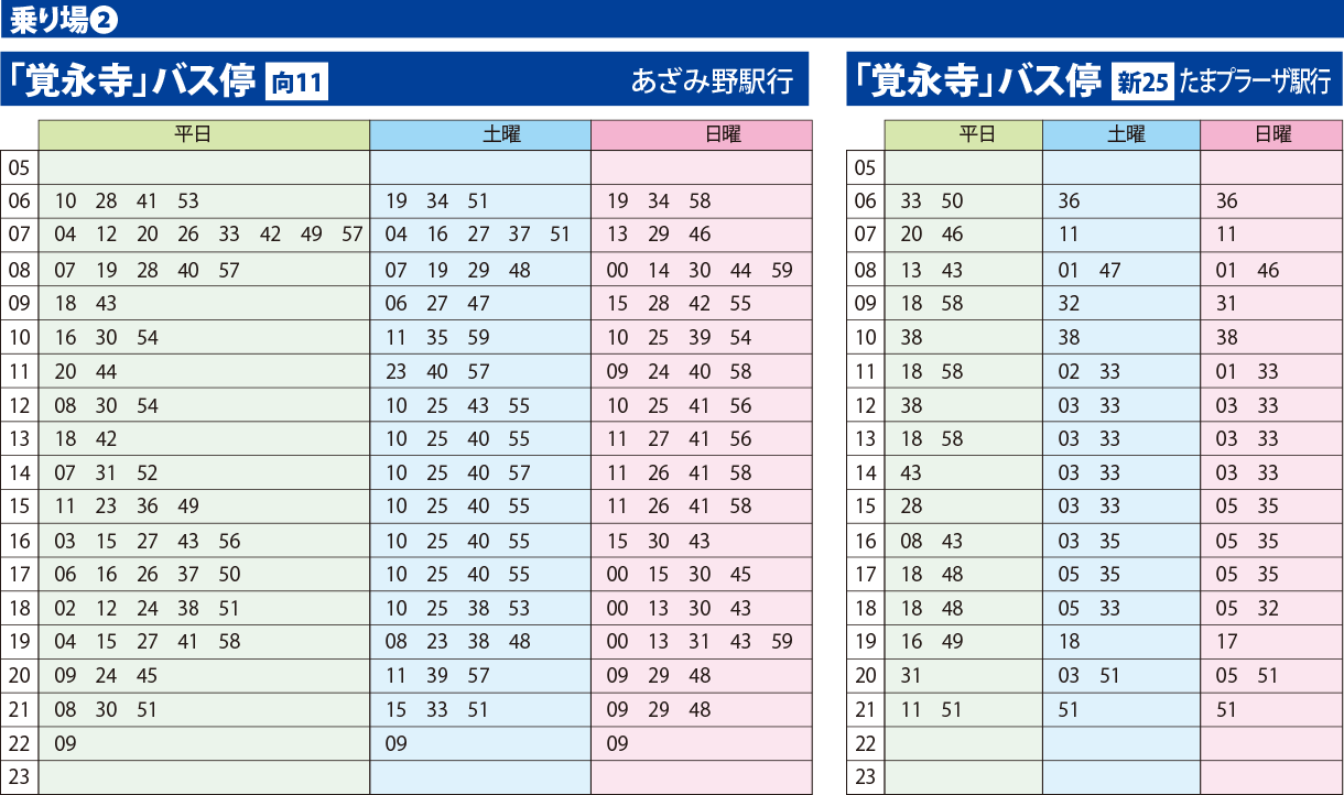 乗り場2