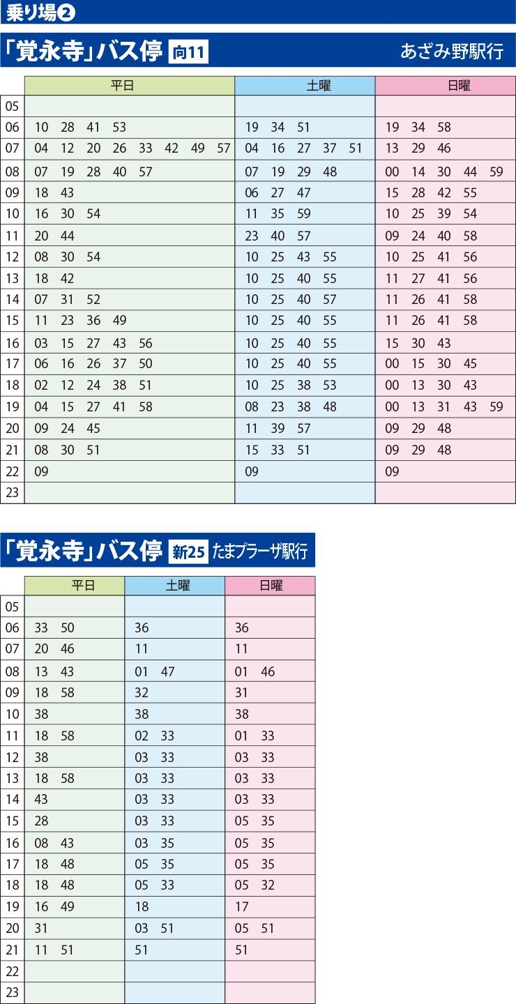 乗り場2