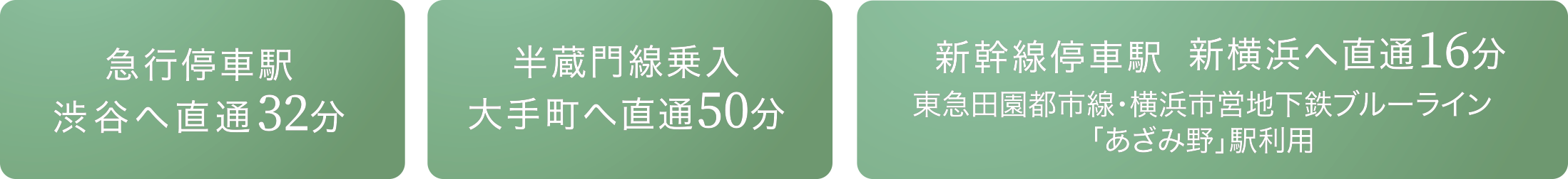 急行停車駅 渋谷へ直通32分、半蔵門線乗入 大手町へ直通50分、新幹線停車駅 新横浜へ直通16分 東急田園都市線・横浜市営地下鉄ブルーラインあざみ野駅利用