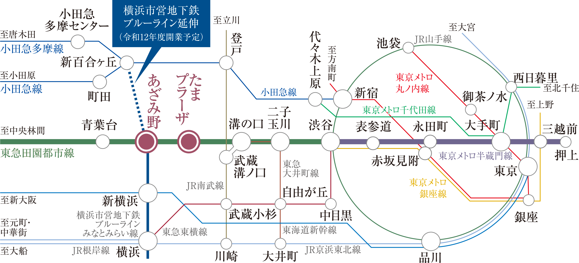 路線概念図