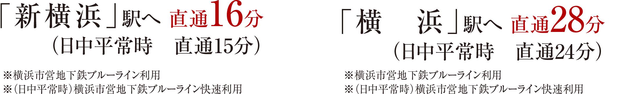 新横浜駅へ直通16分、横浜駅へ直通28分