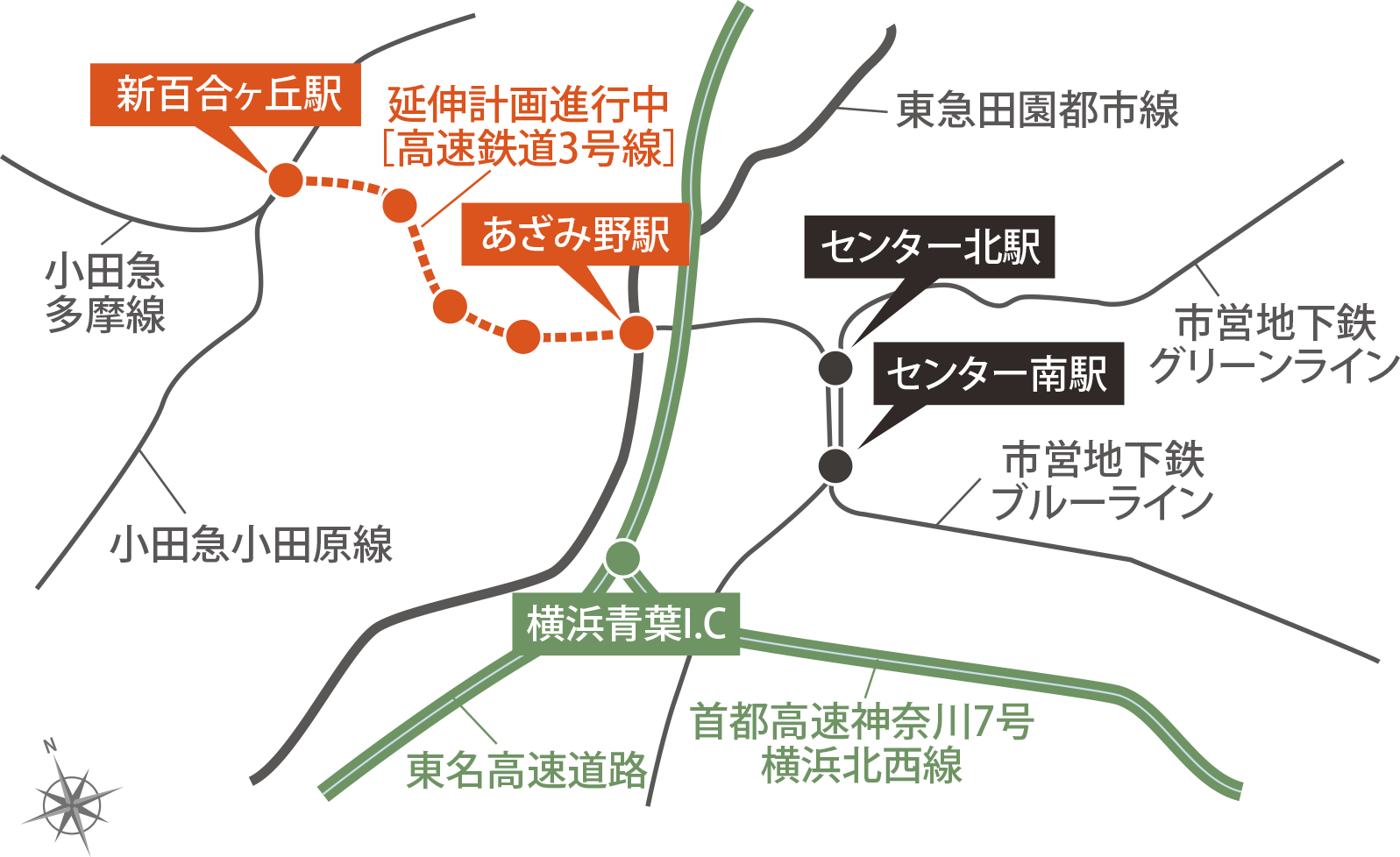 延伸計画概念図