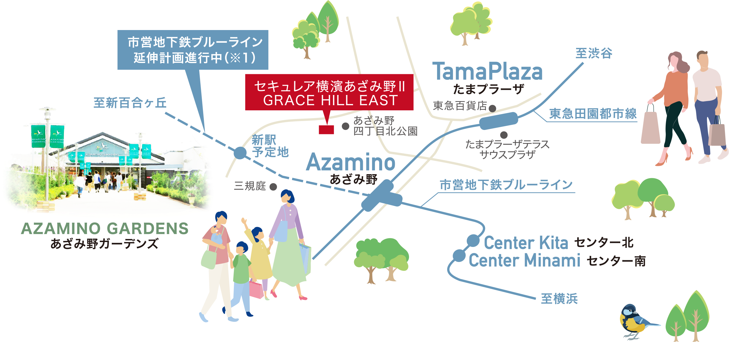 現地周辺概念図