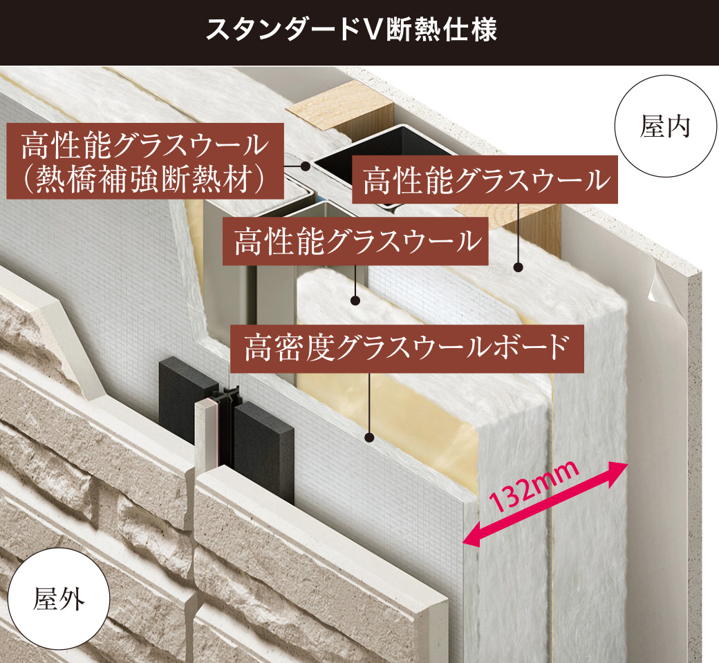 外張り断熱通気外壁概念図
