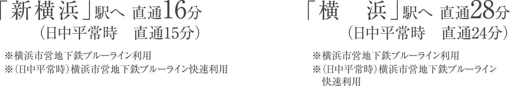 「新横浜」駅へ直通16分、「横浜」へ直通28分