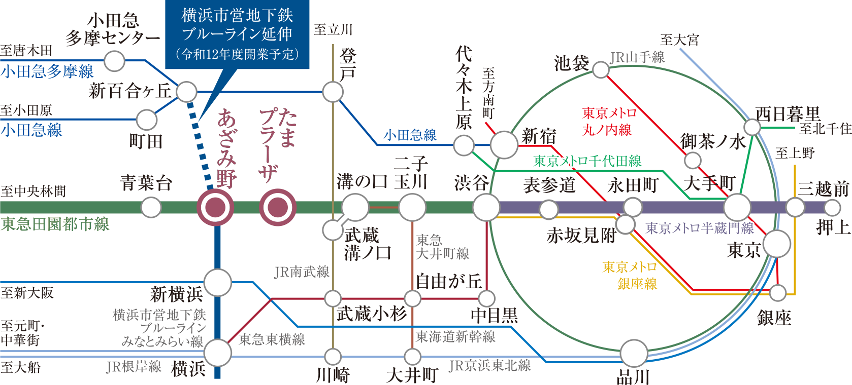 路線概念図