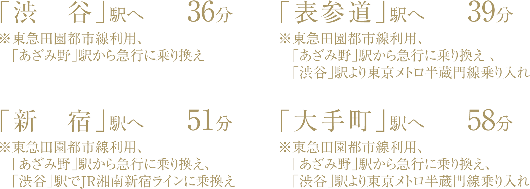 「渋　谷」駅へ	36分※東急田園都市線利用、「あざみ野」駅から急行に乗り換え／「表参道」駅へ	39分※東急田園都市線利用、「あざみ野」駅から急行に乗り換え 、「渋谷」駅より東京メトロ半蔵門線乗り入れ／「新　宿」駅へ	51分※東急田園都市線利用、「あざみ野」駅から急行に乗り換え、「渋谷」駅でJR湘南新宿ラインに乗換え／「大手町」駅へ	58分※東急田園都市線利用、「あざみ野」駅から急行に乗り換え、「渋谷」駅より東京メトロ半蔵門線乗り入れ