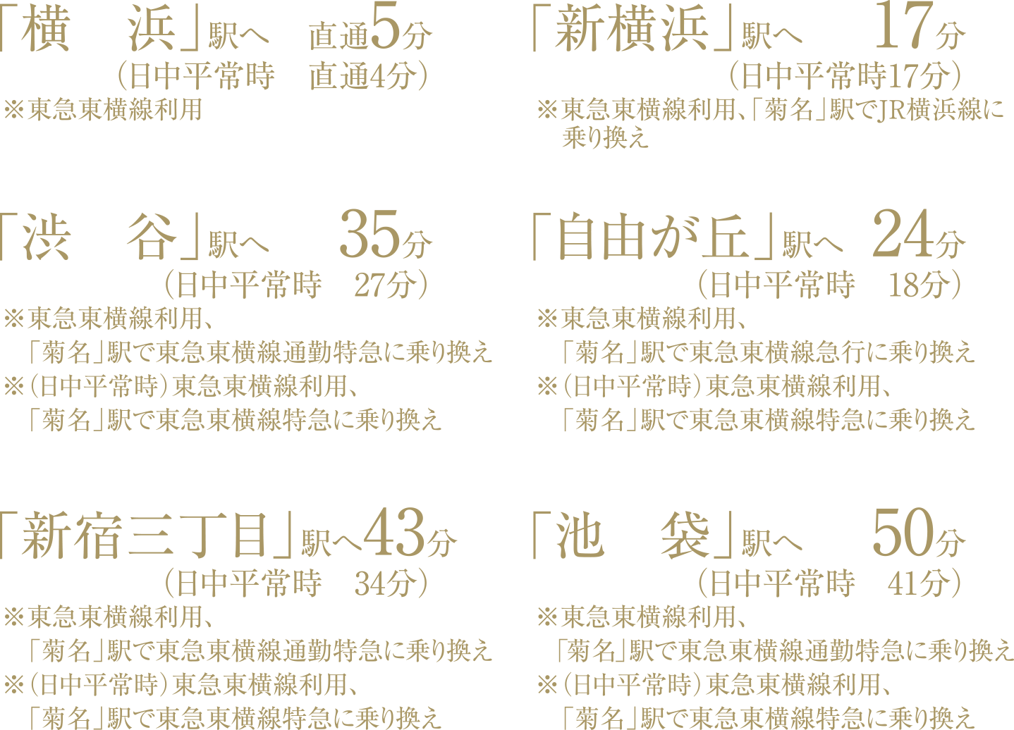 横浜駅へ直通5分、新横浜駅へ17分、渋谷駅へ35分、自由が丘駅へ24分、新宿三丁目駅へ43分、池袋駅へ50分
