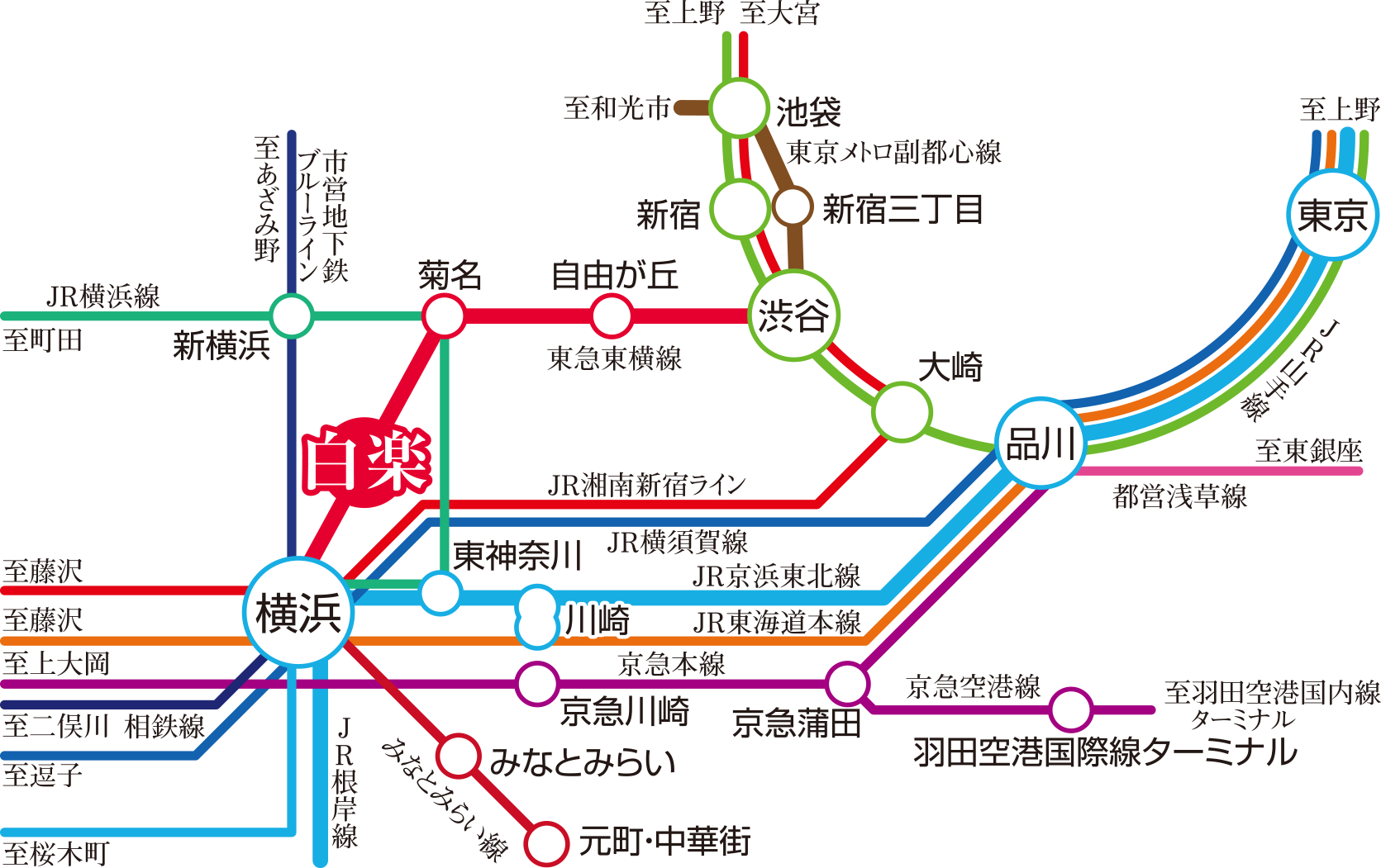 路線概念図