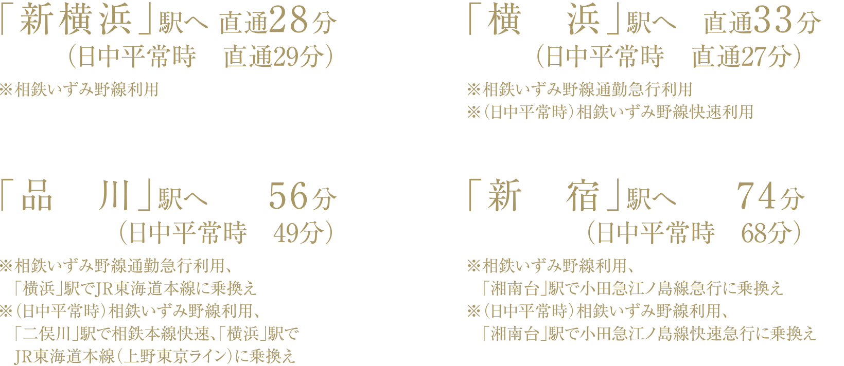 新横浜駅へ直通28分（日中平常時直通29分）、横浜駅へ直通33分（日中平常時直通27分）、品川駅へ56分（日中平常時49分）、新宿駅へ74分（日中平常時68分）