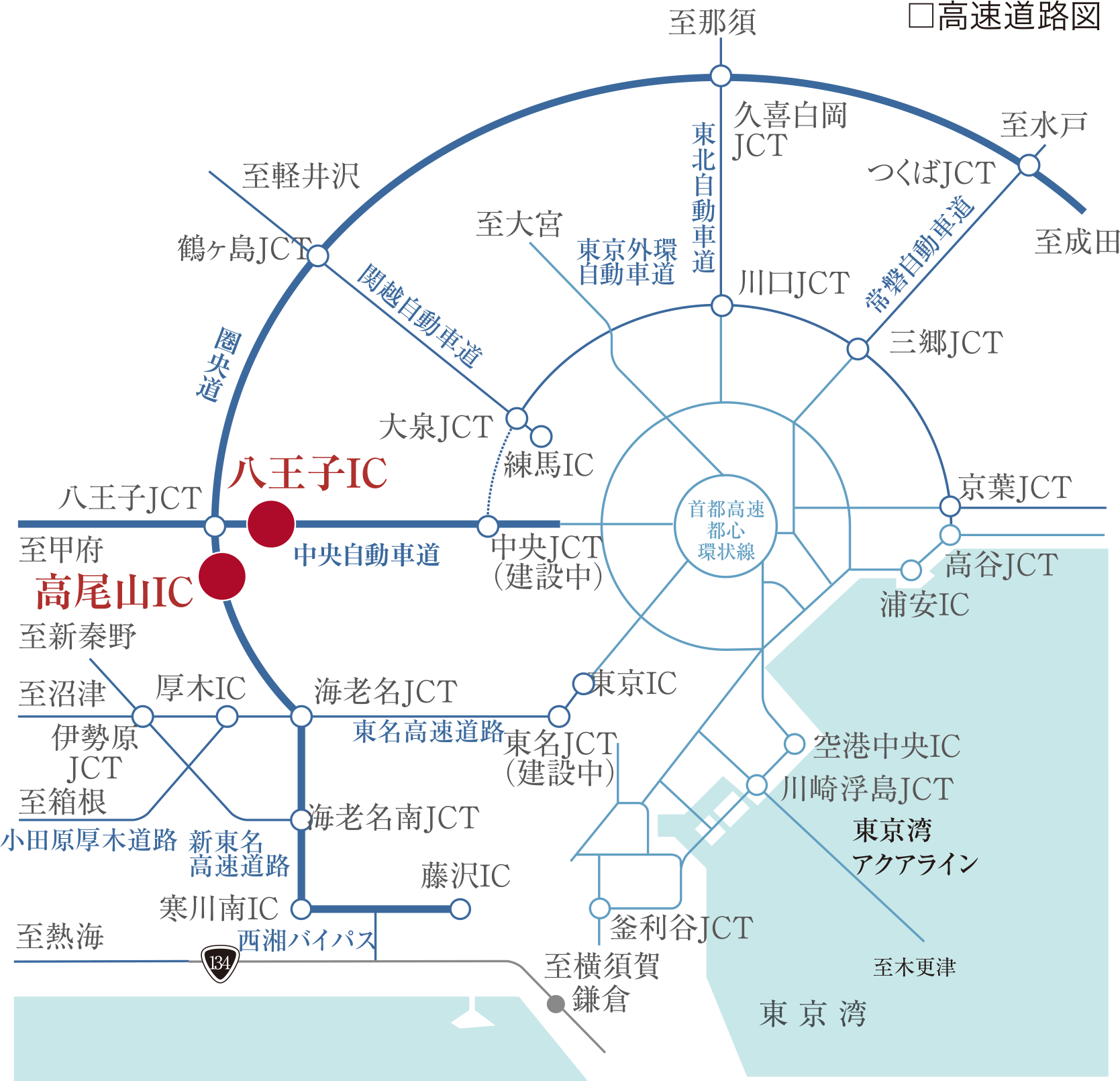高速道路図