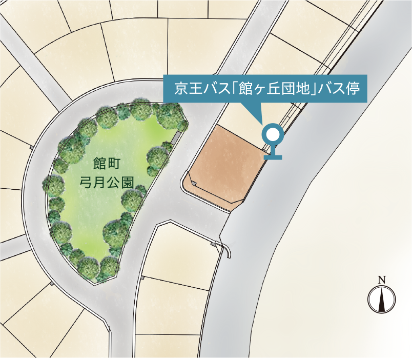 バス停周辺概念図