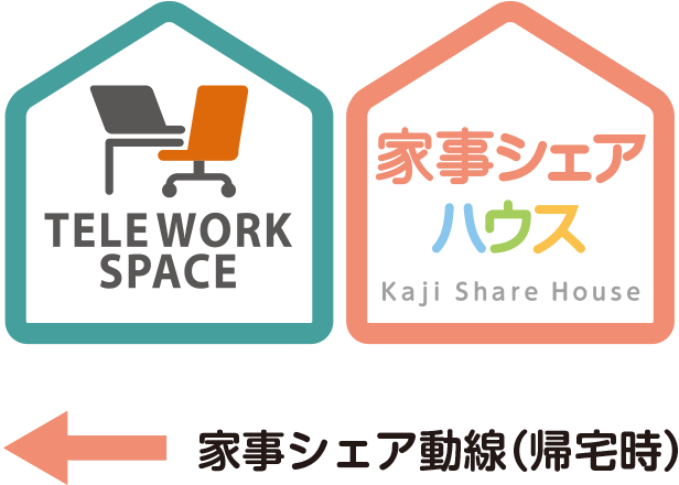 TELE WORK SPACE／家事シェアハウス