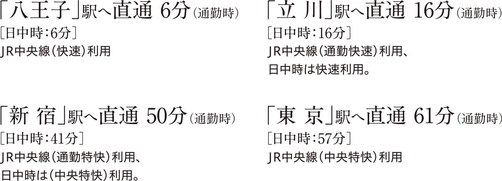 八王子駅へ直通6分（通勤時）、立川駅へ直通16分（通勤時）、新宿駅へ直通50分（通勤時）、東京駅へ直通61分（通勤時）