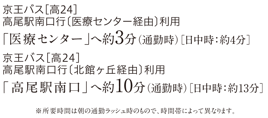 京王バス高24利用 医療センターへ約3分、京王バス高24利用 高尾駅南口へ約10分、京王バス八04利用 八王子駅北口へ約35分
