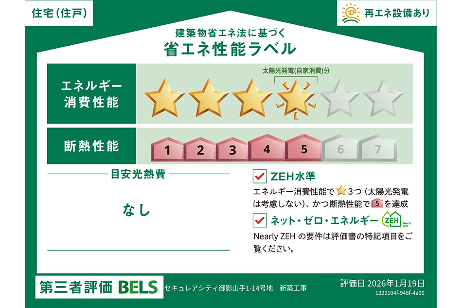 1-14号地