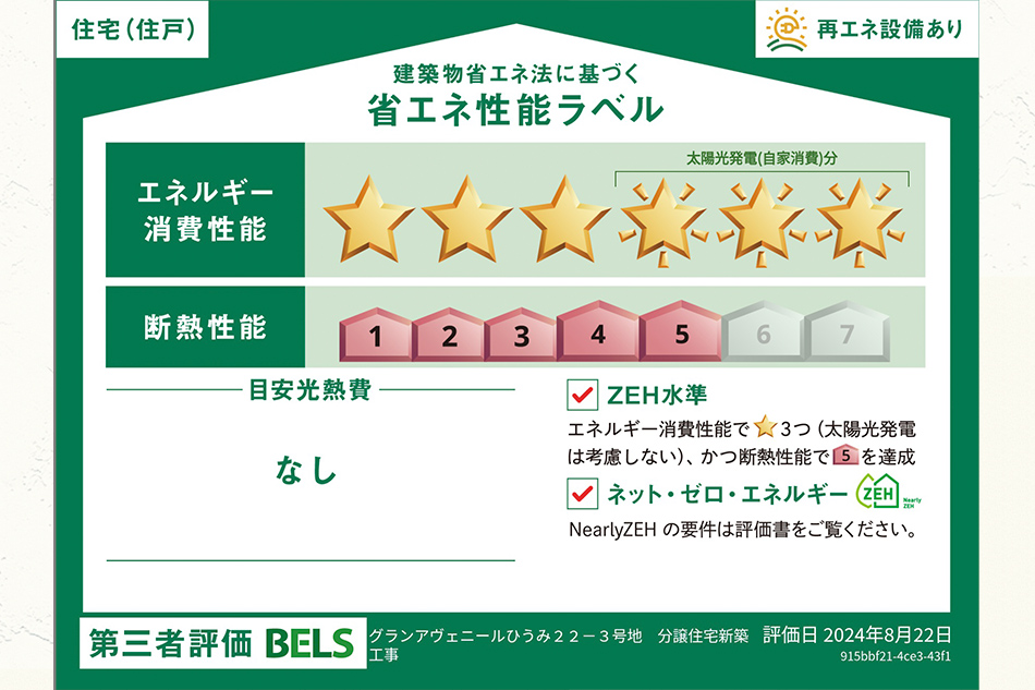 22-3号地