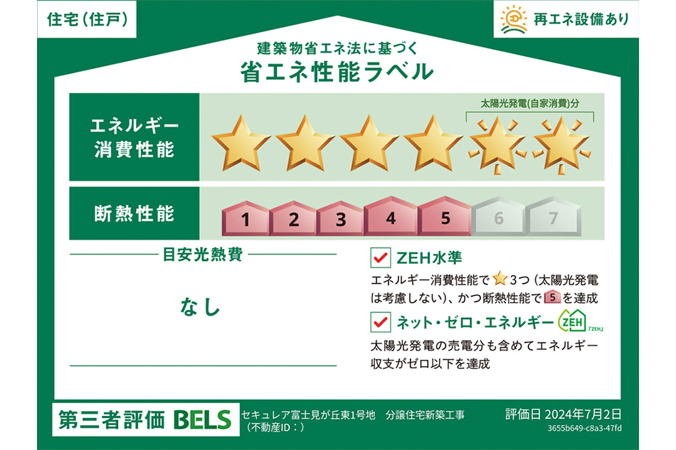 1号地